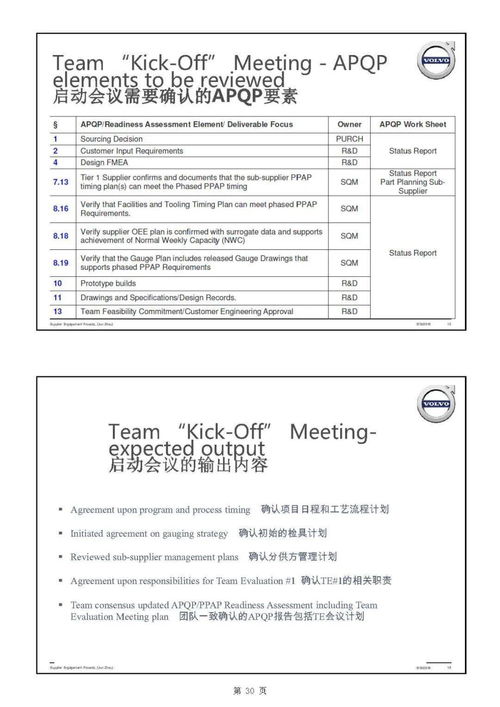 主機廠產品開發流程及整車項目計劃