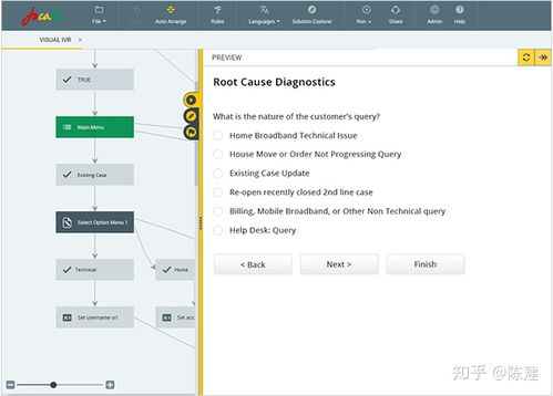 國(guó)內(nèi)外主要rpa產(chǎn)品盤(pán)點(diǎn)