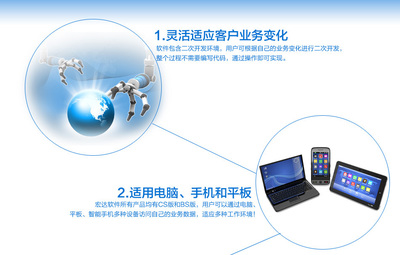 家政客戶服務(wù)管理系統(tǒng)&larr;客戶管理&larr;產(chǎn)品中心&larr;宏達(dá)管理軟件體驗(yàn)中心--中國(guó)中小型優(yōu)秀管理軟件&larr;宏達(dá)系列軟件下載,試用,價(jià)格,定制開(kāi)發(fā),代理,軟件教程